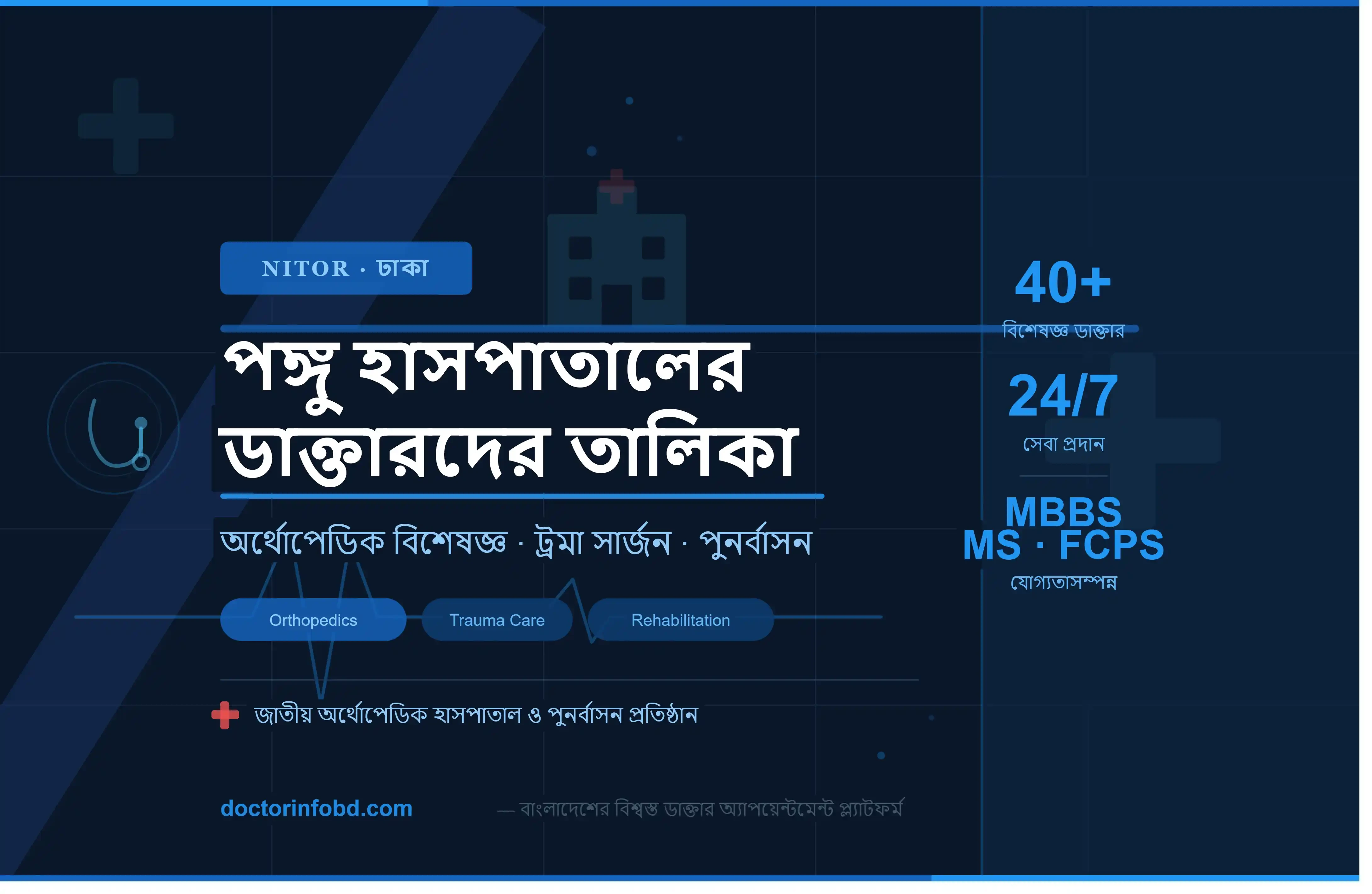 পঙ্গু হাসপাতালের ডাক্তারদের তালিকা ২০২৬