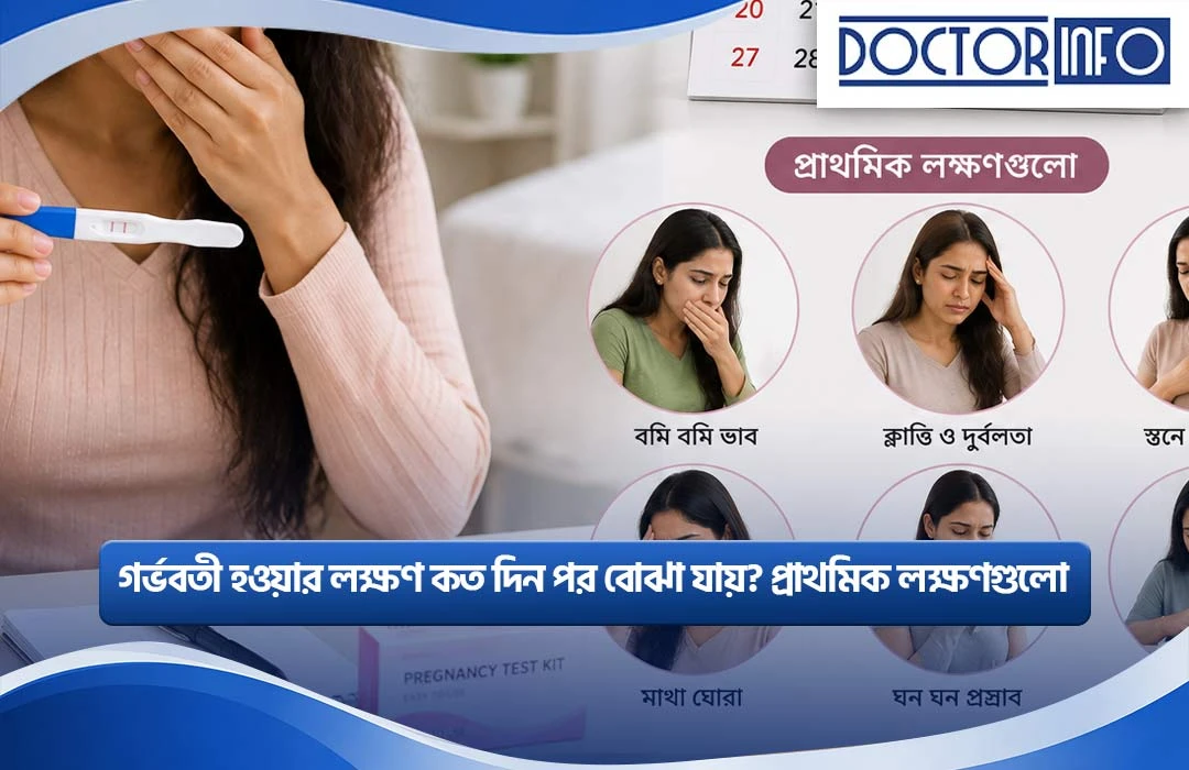 গর্ভবতী হওয়ার লক্ষণ কত দিন পর বোঝা যায়? প্রাথমিক...