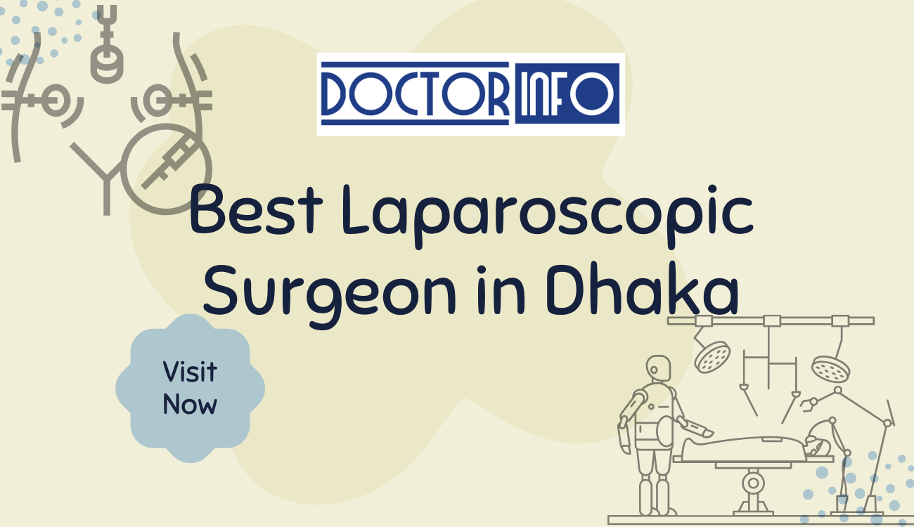 Best Laparoscopic Surgeon in Dhaka (2025 Update)